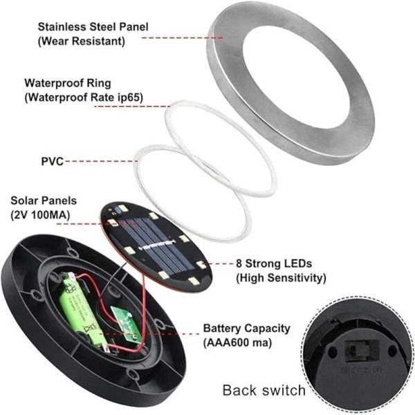 Solar Ground Lights