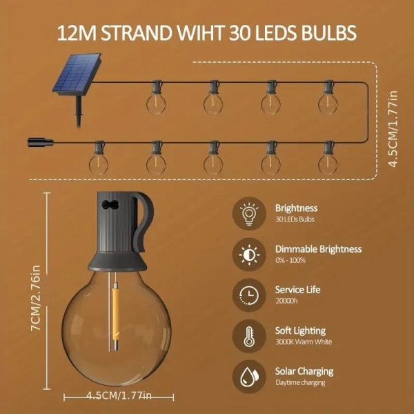 LED Shatterproof Bulbs